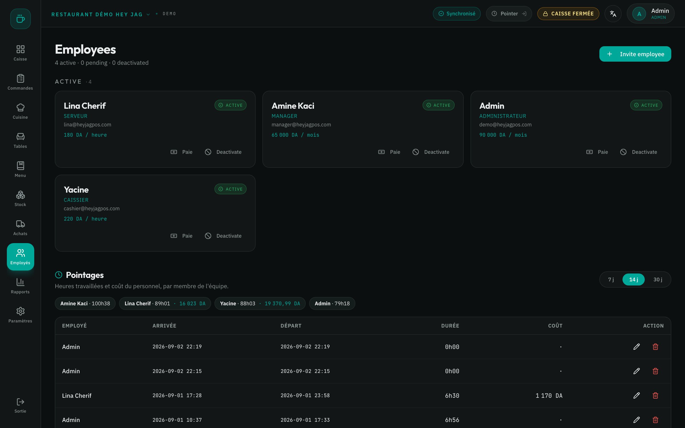 Personnel screenshot